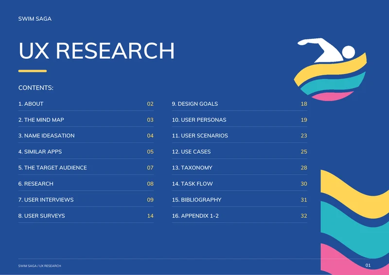 Swim Saga UX research report cover